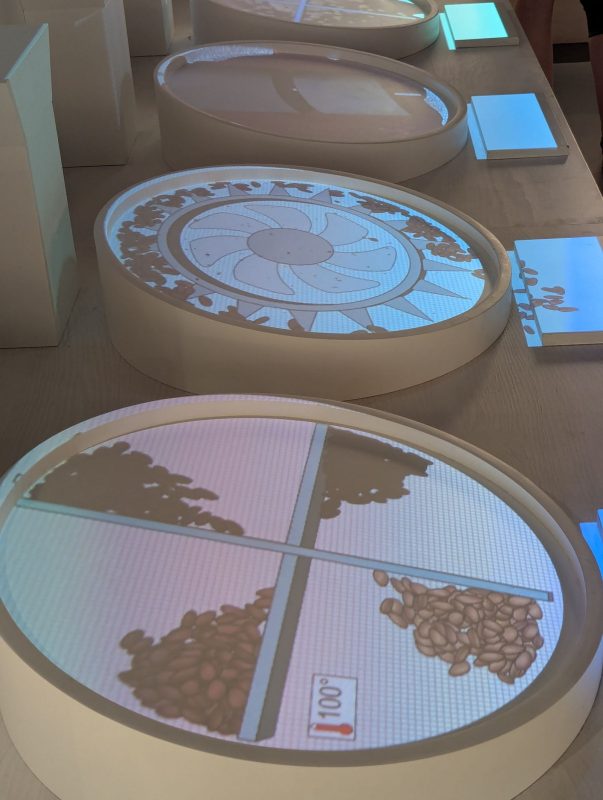 Choco Story Colmar Musée du chocolat 19